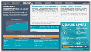sample-market-intelligence-report-tn